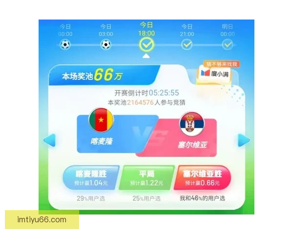 世界杯竞猜实时比分全程追踪分析助你精准预测胜负情况
