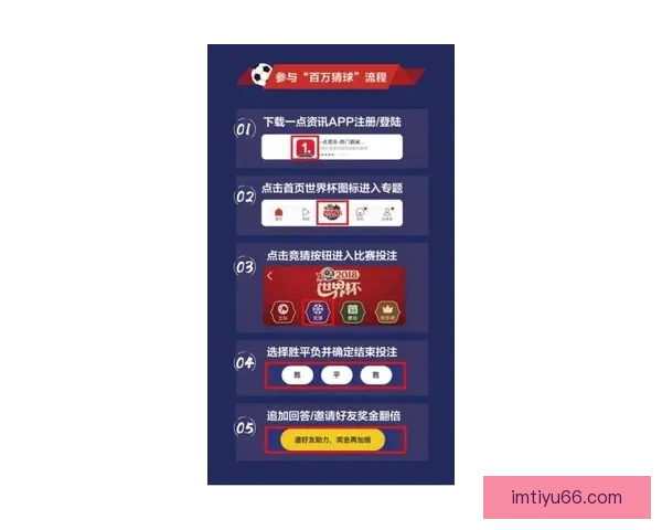 世界杯竞猜胜负全攻略让你轻松掌握比赛走势与投注技巧